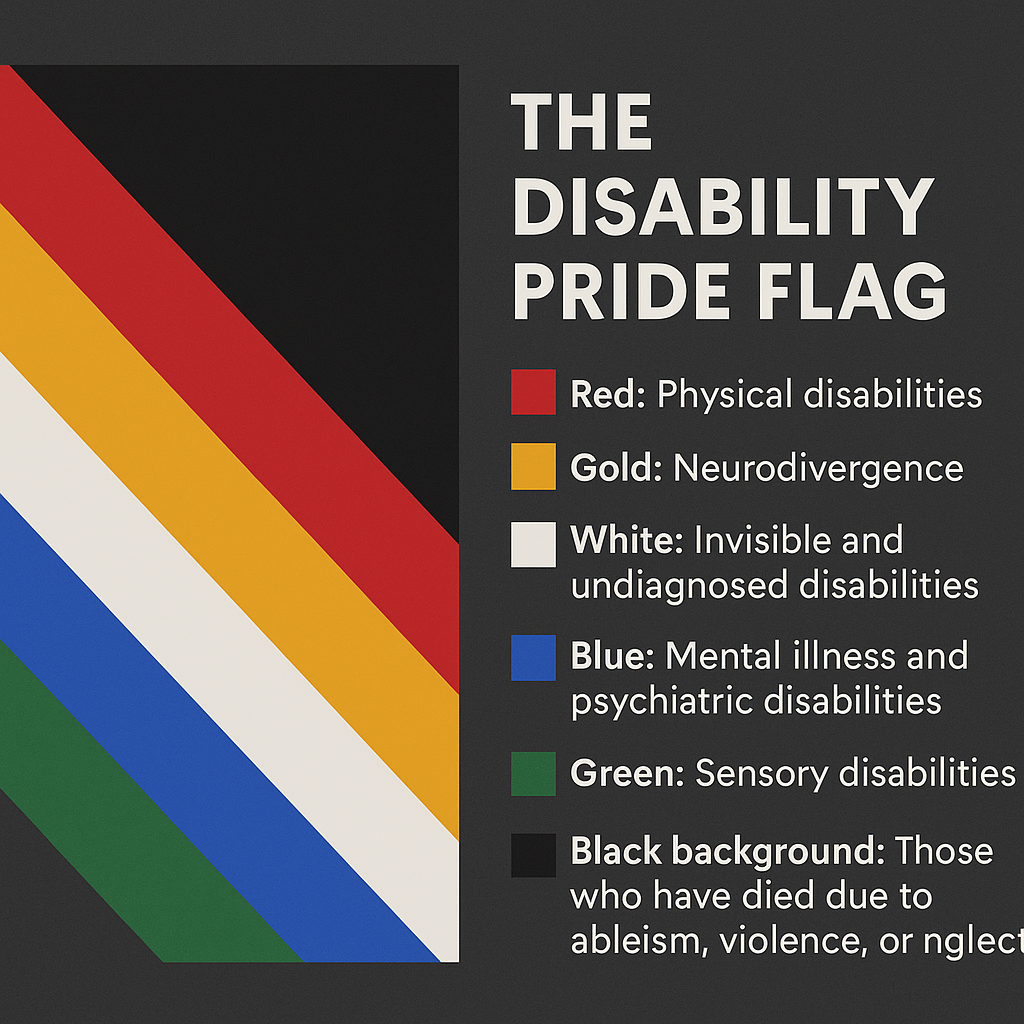 A digital poster of the Disability Pride Flag. On the left, five diagonal stripes—red, gold, white, blue, and green—cross over a solid black background. On the right, bold white text reads "THE DISABILITY PRIDE FLAG" followed by a legend explaining each color: red for physical disabilities, gold for neurodivergence, white for invisible and undiagnosed disabilities, blue for mental illness and psychiatric disabilities, green for sensory disabilities, and black background representing those who have died due to ableism, violence, or neglect. The layout is clear and visually balanced with accessible contrast.